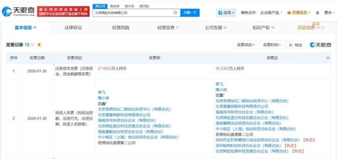 華為哈勃入股，引領AI軟件公司邁向“無人編程工廠”新紀元