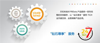 天璣科技產品中心 全方位IT服務賦能企業數字化未來